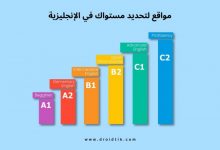 مواقع اختبار تحديد مستوى اللغة الإنجليزية